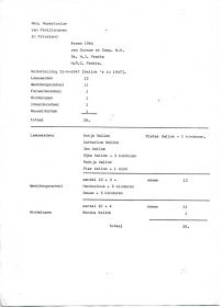 94   volkstelling 1947   Velinks in 1947